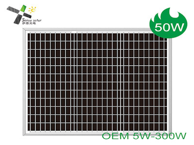 Экологичная энергия для вашего дома и бизнеса